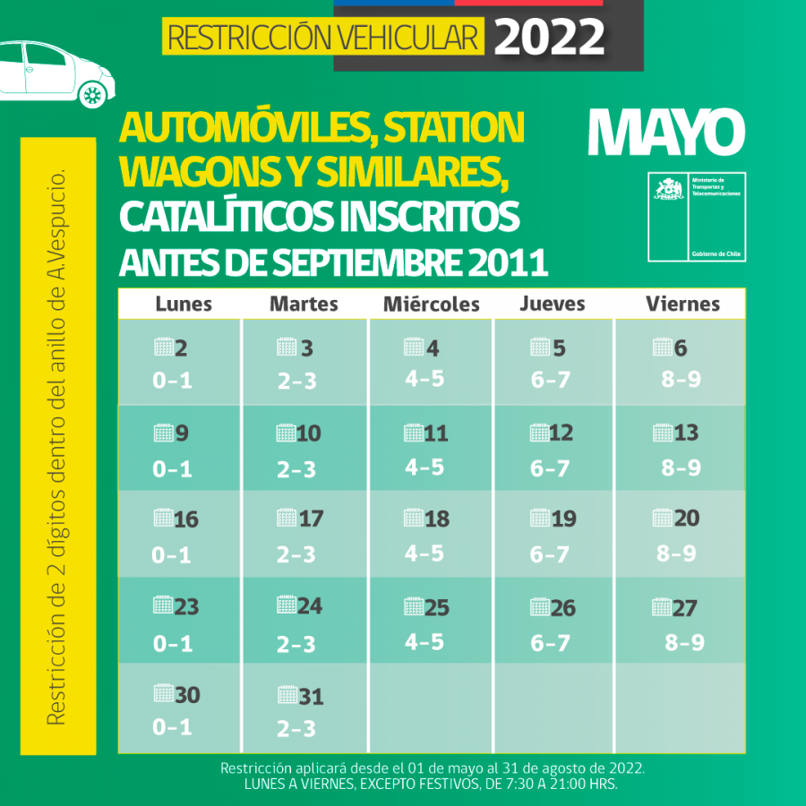 Restricción vehicular 2022