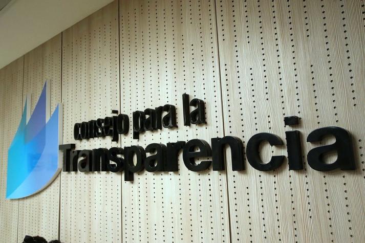 Consejo para la transparencia y el caso de Curacaví