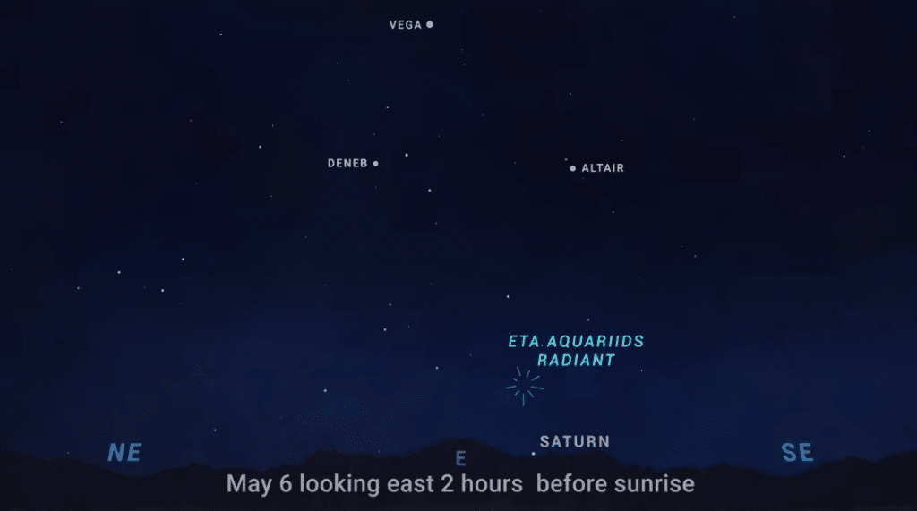 Esta noche será el peack de la lluva de estrellas Eta Acuáridas / Créditos: NASA